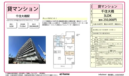 Brand New 3LDK Condo in Senju kawaracho 0