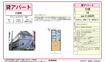 リヴェールユウナミ 206号 0