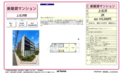 Brand New 2K Condo Near Station in Kamikitazawa 0