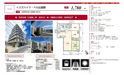 イスズハイツ ベル出屋敷 8号 0