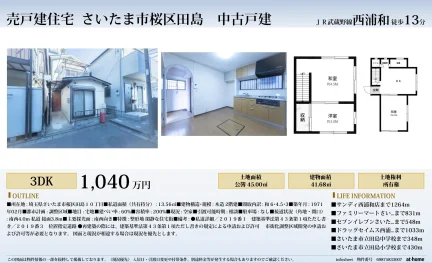 Vintage 3-Bedroom House in Tajima 0