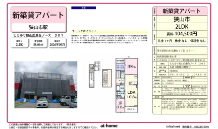 Brand New 2LDK Condo in Hirosedai 0