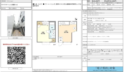 スタイリオフィット武蔵小山 102号 0