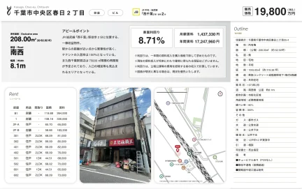 創建第六ビル 0