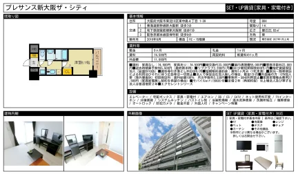 プレサンス新大阪ザ・シティ 804号 0