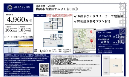 MIRASUMO 0