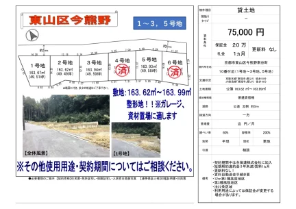 京都府京都市東山区今熊野南谷町10番地付近(1~3、5号地) 事業用地 0