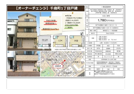 Property Near Station in Chitosecho 0