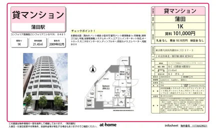 Studio Condo Near Station in Nishikamata 0