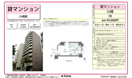Studio Condo Near Station in Isago 0