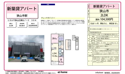 Brand New 2LDK Condo in Hirosedai 0