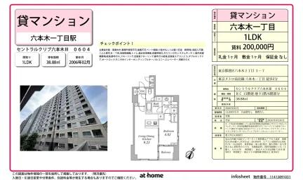 1LDK Condo Near Station in Roppongi sumitomofudosanroppongigur 0
