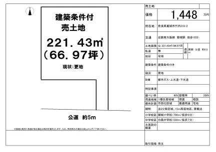 Land in Takenochi 0