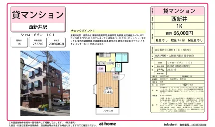 シャローメゾン 101号 0