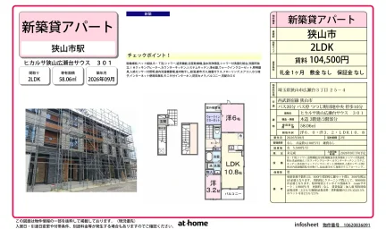 Brand New 2LDK Condo in Hirosedai 0