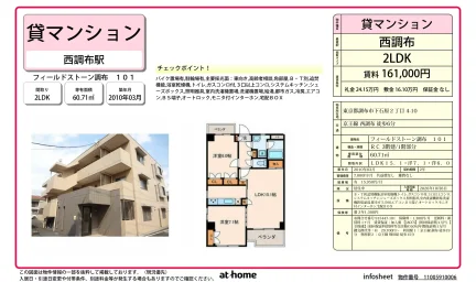 2LDK Condo Near Station in Shimoishiwara 0