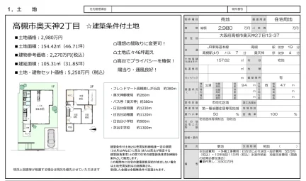 Land in Okutenjincho 0
