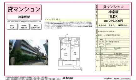 Modern 1LDK Condo Near Station in Nishigokencho 0