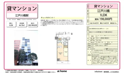 Modern 1LDK Condo in Higashigokencho 0