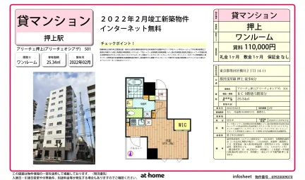 Modern Studio Condo in Yokokawa 0