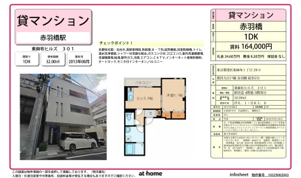 1DK Condo Near Station in Higashiazabu 0