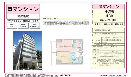 1LDK Condo Near Station in Yamabukicho 0