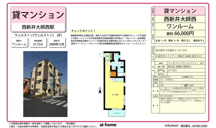 ウェルストン(ウェルストン) 201号 0