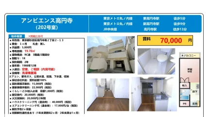 アンビエンス高円寺 202号 0