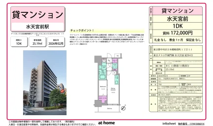 Brand New 1DK Condo Near Station in Yaesu(1-chome) 0