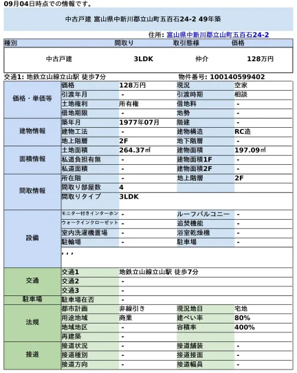 富山県中新川郡立山町五百石 中古戸建 0