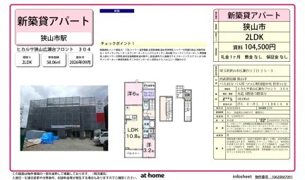 Brand New 2LDK Condo in Hirosedai 0