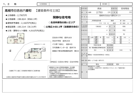 Land in Hiyoshidai 0
