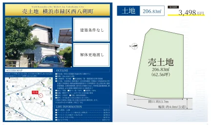 売土地 横浜市緑区西八朔町 0
