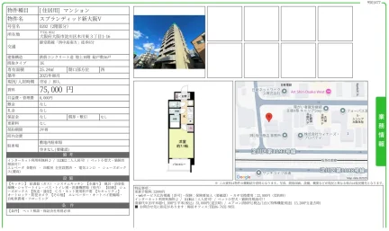 スプランディッド新大阪V 0202 0