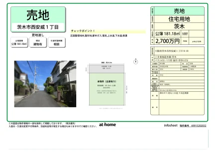 Land in Nishiai 0