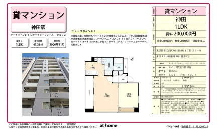 1LDK Condo Near Station in Kandasudacho 0