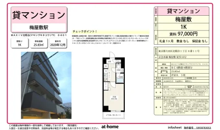 Modern Studio Condo in Kitakojiya 0