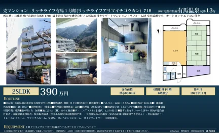 Well-Kept 3-Bedroom Condo in Arimacho 0