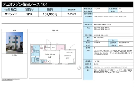 デュオメゾン蒲田ノース 101号 0