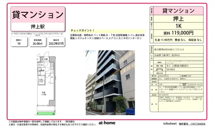 Modern Studio Condo in Mukojima 0