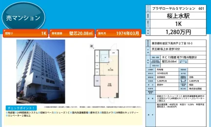 プラザローヤル5マンション 601号 0
