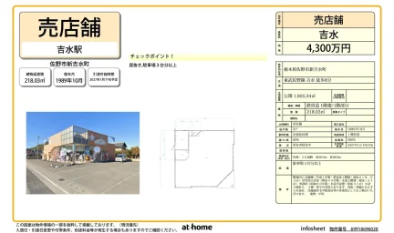 栃木県佐野市新吉水町 店舗 0
