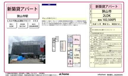Brand New 2LDK Condo in Hirosedai 0