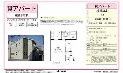 Studio Condo Near Station in Miyamotocho 0