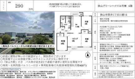 Charming 3-Bedroom Condo in Sasai 0