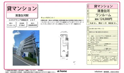 Studio Condo Near Station in Hirano 0