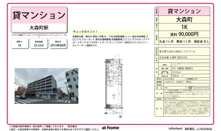 Studio Condo in Omorikita 0