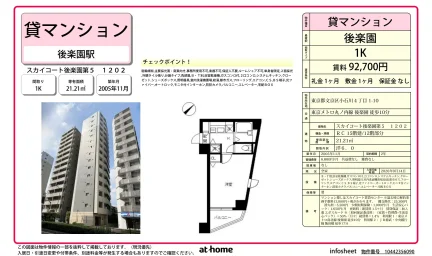 Studio Condo in Koishikawa 0