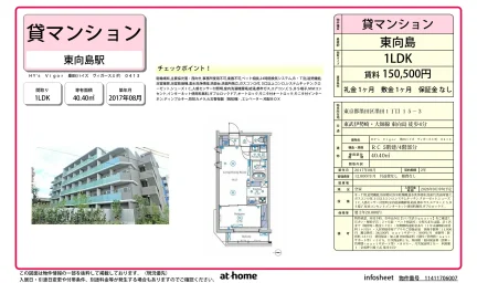 Modern 1LDK Condo Near Station in Higashisumida 0