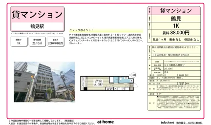 Studio Condo Near Station in Tsurumichuo 0